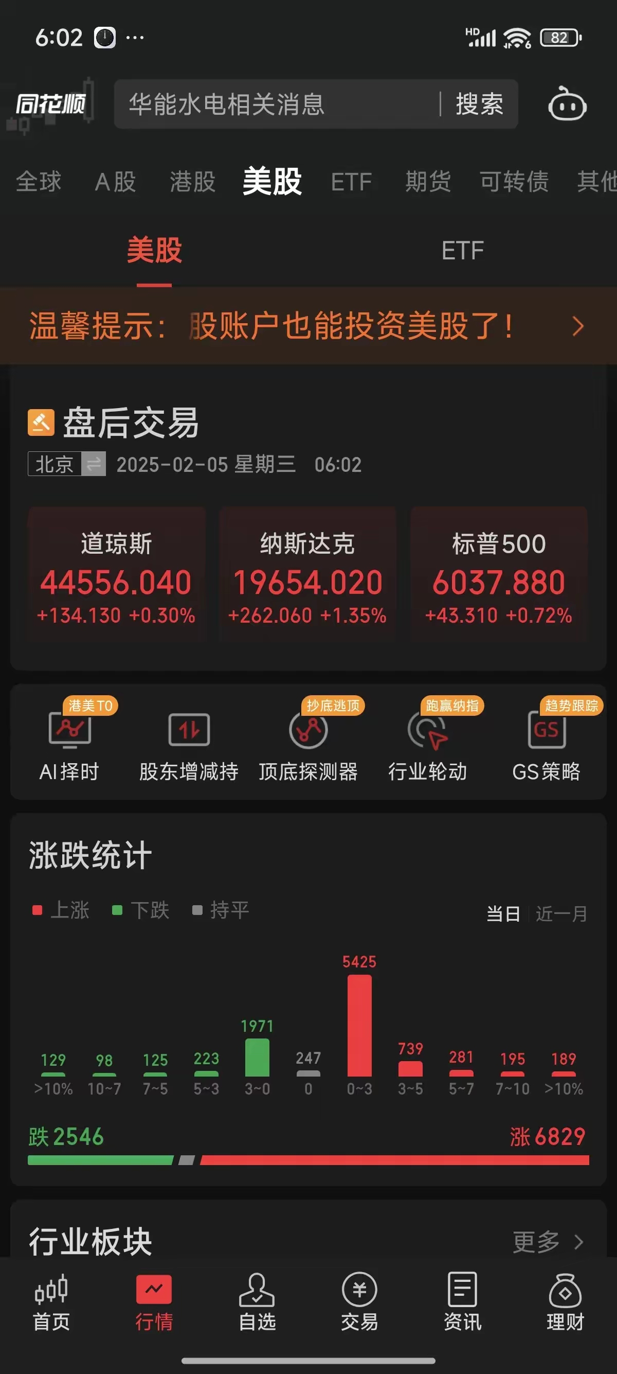 刚刚，大涨超280%！直线涨停，这个板块集体拉升