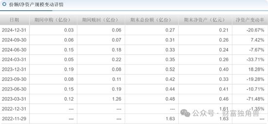圣阳股份换手率31.37%，4机构现身龙虎榜