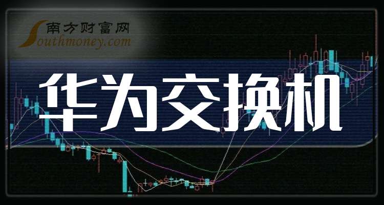 圣阳股份换手率31.37%，4机构现身龙虎榜