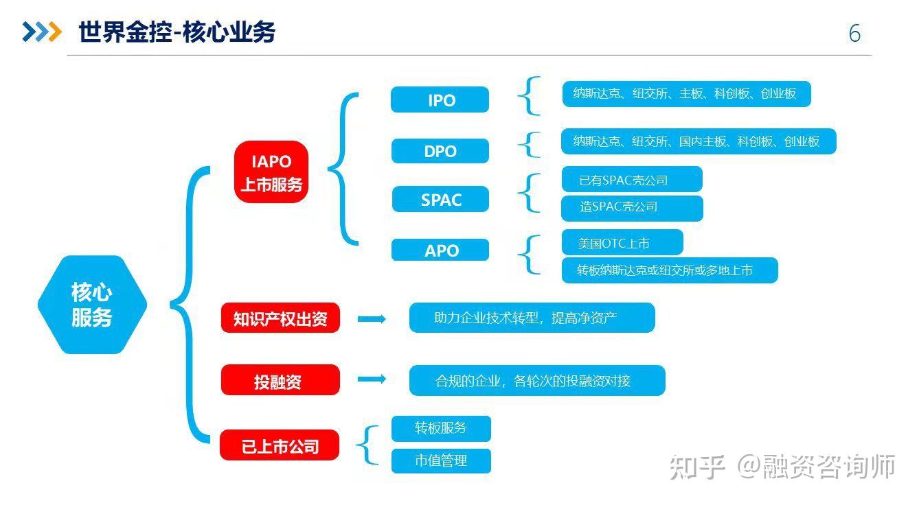 赴港IPO，奥克斯能否盘活全局？