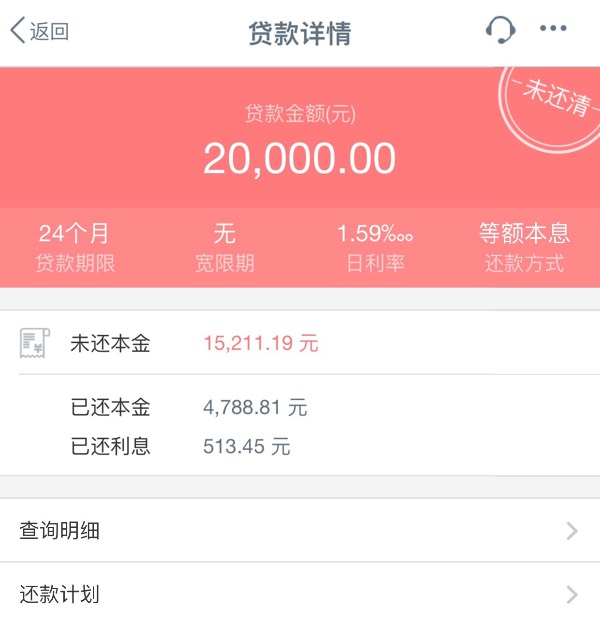 科伦药业将获雅安国资公司增持 工商银行将提供贷款专项资金约9000万元