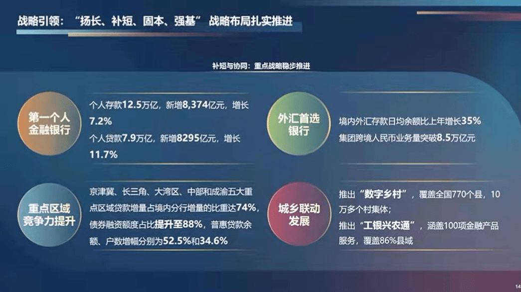 科伦药业将获雅安国资公司增持 工商银行将提供贷款专项资金约9000万元