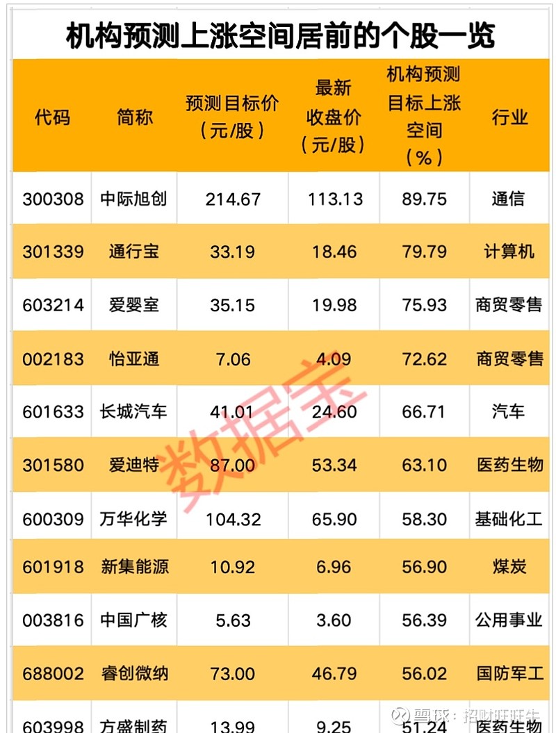 中际旭创：2024年净利润51.71亿元 同比增长137.9%