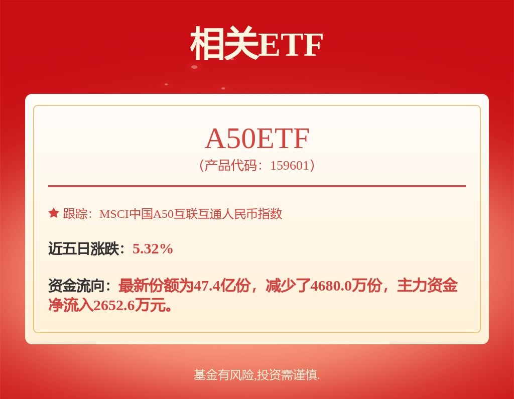 主力资金动向 5.21亿元潜入食品饮料业