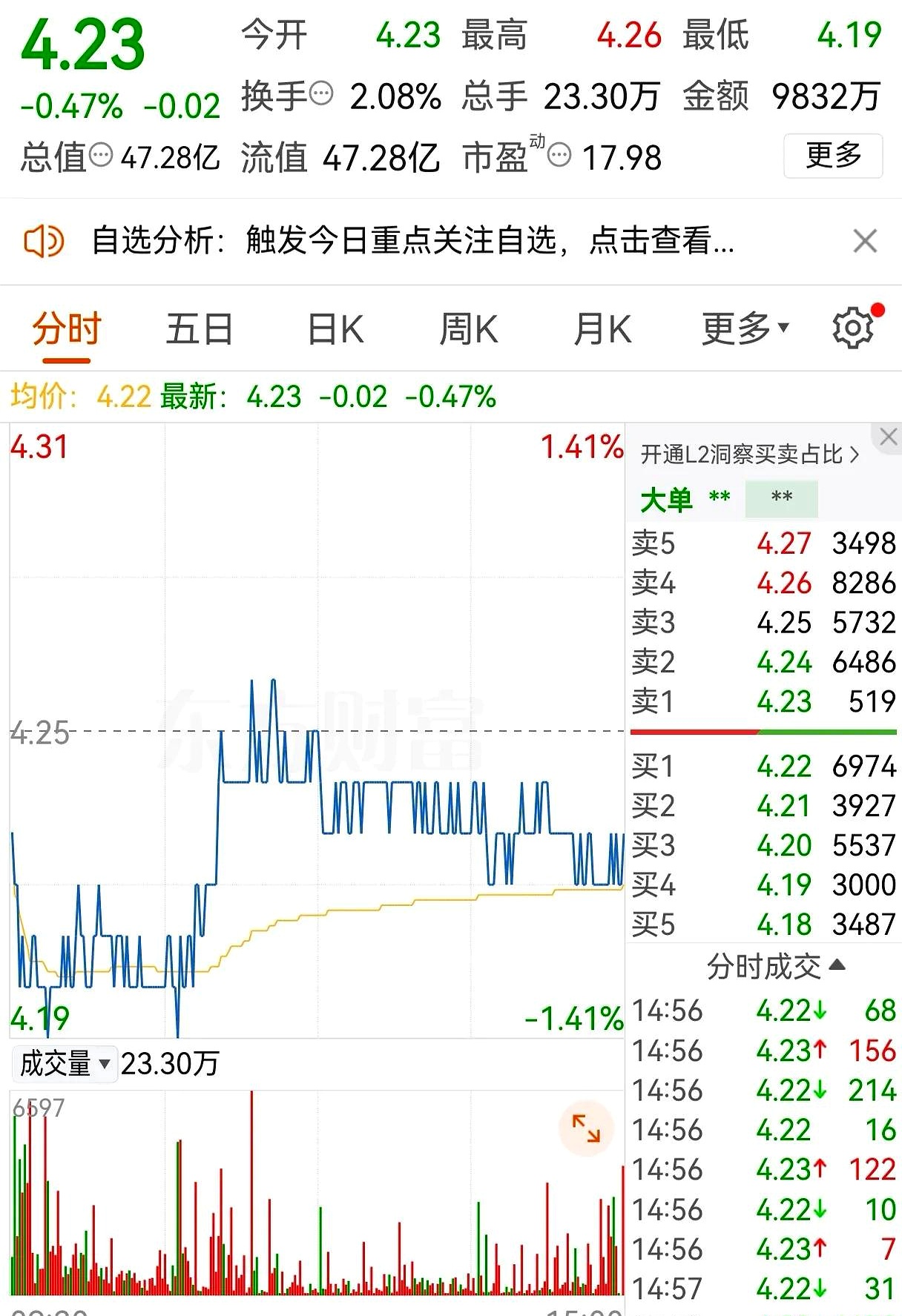 17个行业获融资净买入，电力设备行业净买入金额最多