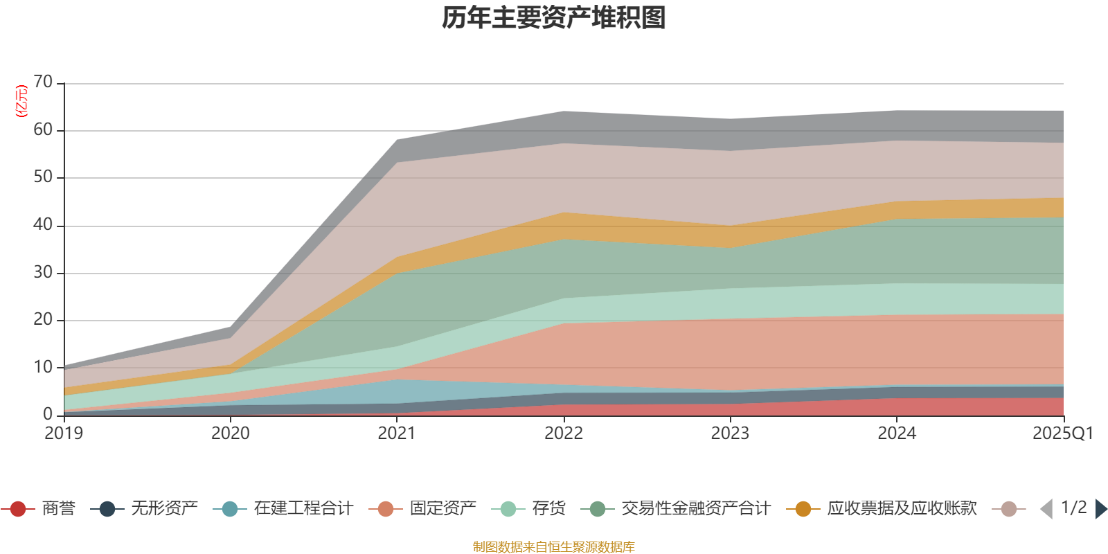 可孚医疗：2024年听力业务销售规模有较好增长