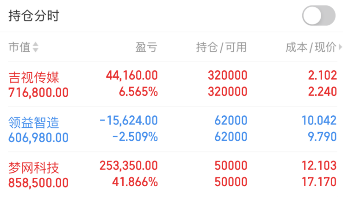 吉贝尔：2024年实现扣非归母净利润2.12亿元，创新药研发突破引关注