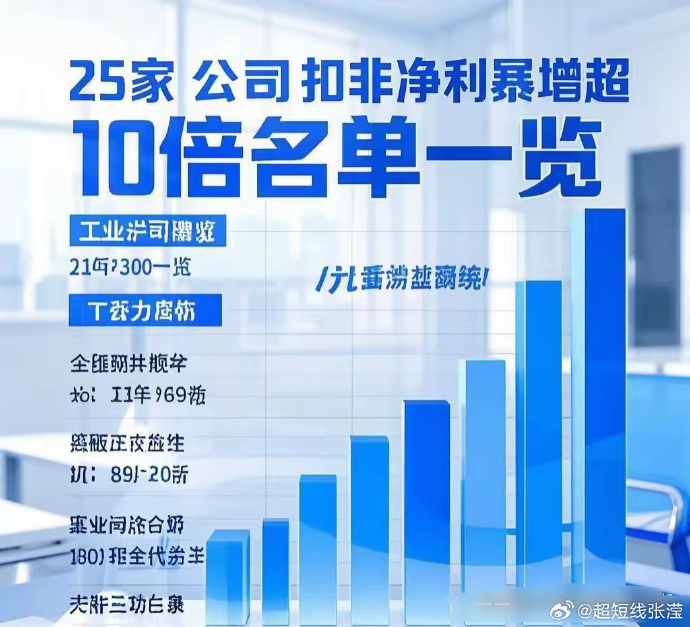 吉贝尔：2024年实现扣非归母净利润2.12亿元，创新药研发突破引关注