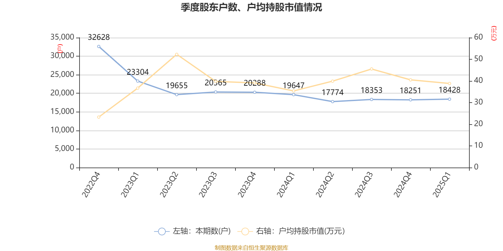 可孚医疗：2024年听力业务销售规模有较好增长