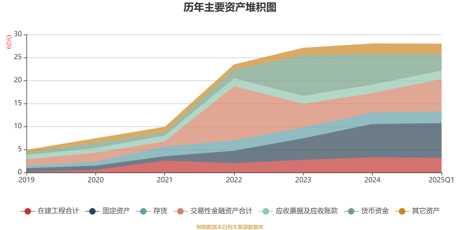 一博科技龙虎榜数据（2月27日）