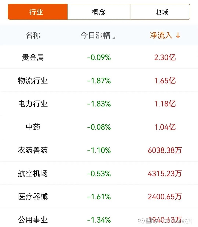 一博科技龙虎榜数据（2月27日）