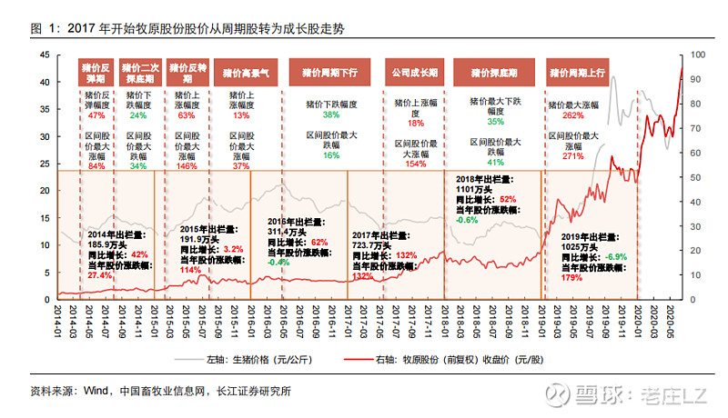 印象股份转战港交所：新项目投资回报期超九年？