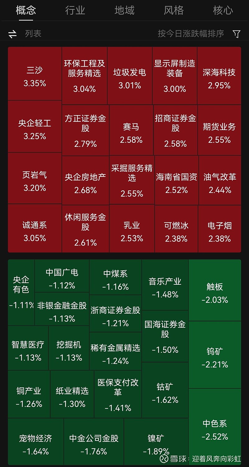 ST板块概念下跌0.11%,17股主力资金净流出超千万元