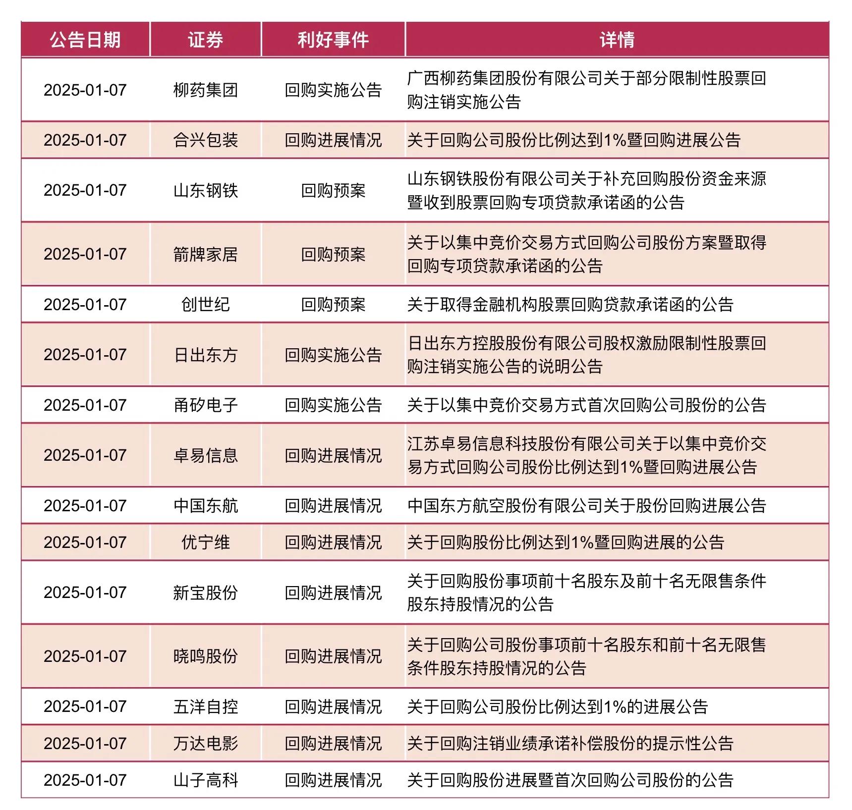 BC电池概念上涨3.53%,5股主力资金净流入超亿元