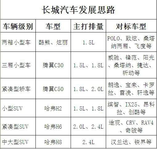 乘联分会：2月1―23日乘用车市场零售92.4万辆 同比增18%