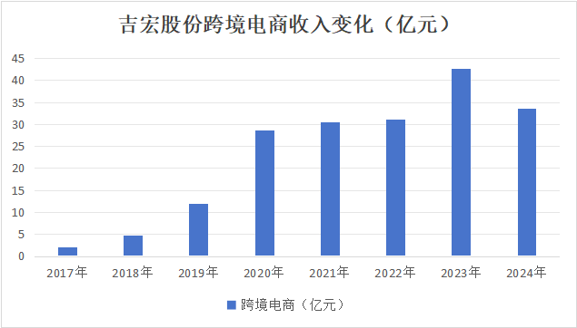 民德电子：新大陆拟减持公司不超2%股份