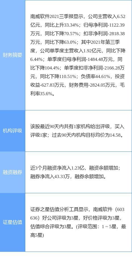 近岸蛋白:南京金溧及其一致行动人拟减持不超1.04%股份
