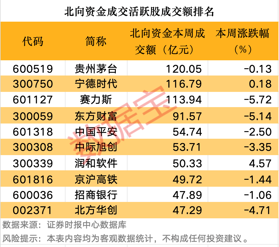 明阳电气大宗交易成交248.52万元,买方为机构专用席位