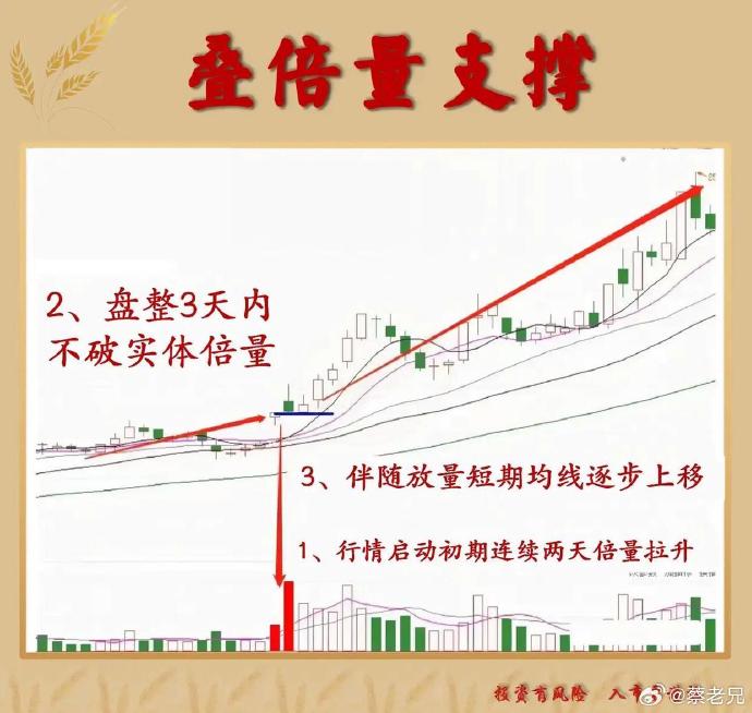 无线传媒最新筹码趋于集中