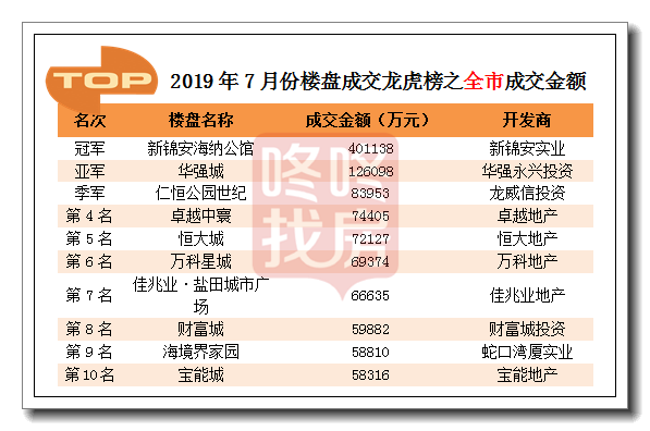 福莱新材龙虎榜数据（2月24日）