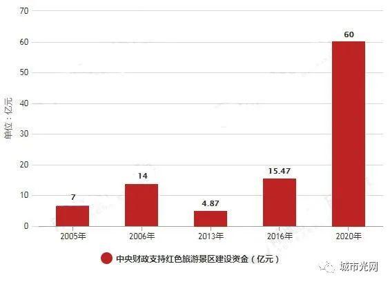 建筑装饰行业资金流入榜：中国建筑、深桑达A等净流入资金居前