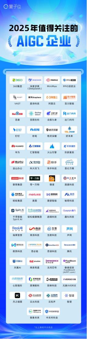【热点掘金】AI应用再迎突破！中足联、联想最新宣布在人工智能领域达成合作，机构称AI体育健身迎来发展契机