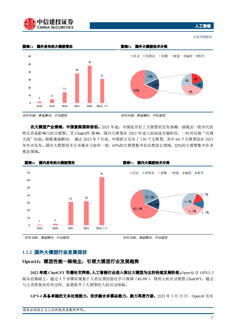 【热点掘金】AI应用再迎突破！中足联、联想最新宣布在人工智能领域达成合作，机构称AI体育健身迎来发展契机