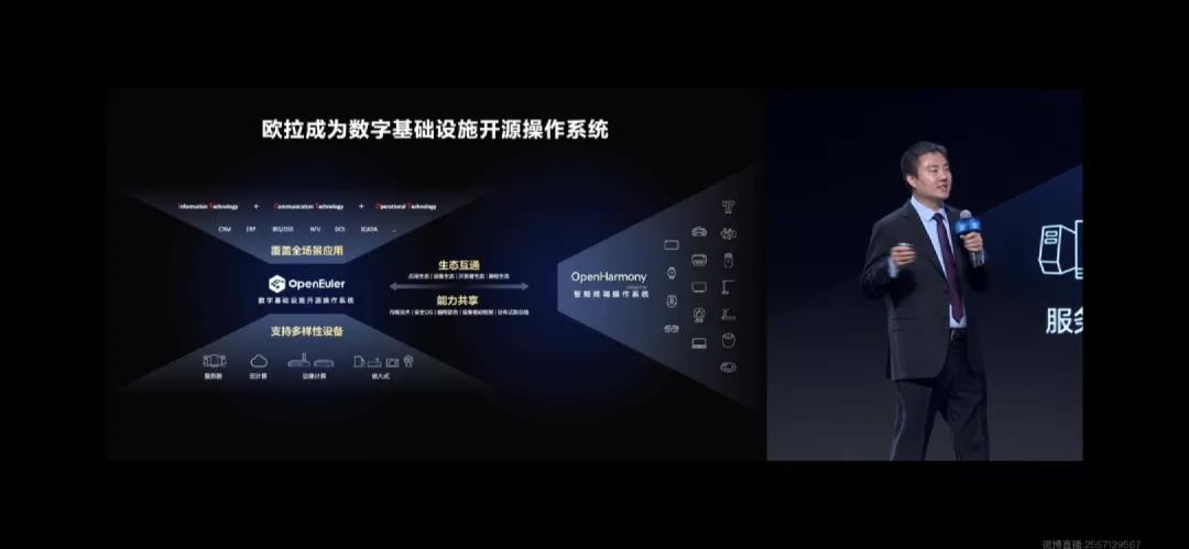 10.81亿主力资金净流入,华为欧拉概念涨4.09%