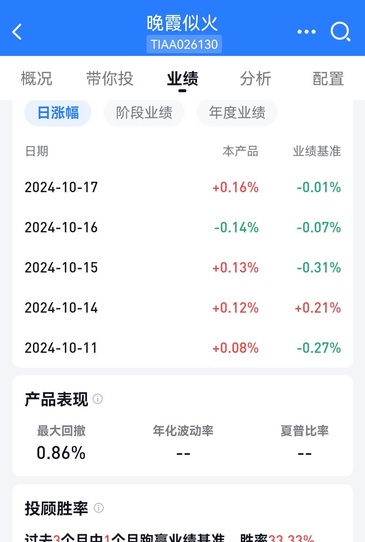 数据中心概念涨4.27%,主力资金净流入249股