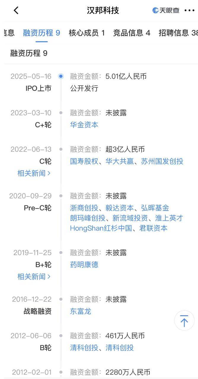 汉邦科技科创板IPO：收入增速放缓，逾期应收账款占比超70%