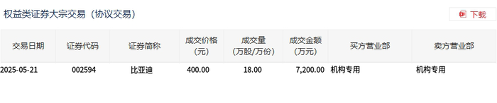 应流股份2月21日大宗交易成交228.87万元