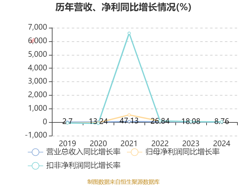 双环传动大宗交易成交8358.00万元