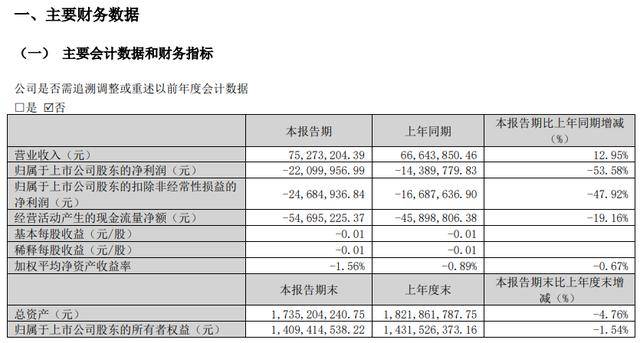 力合科技:国科瑞华拟减持不超4.86%公司股份