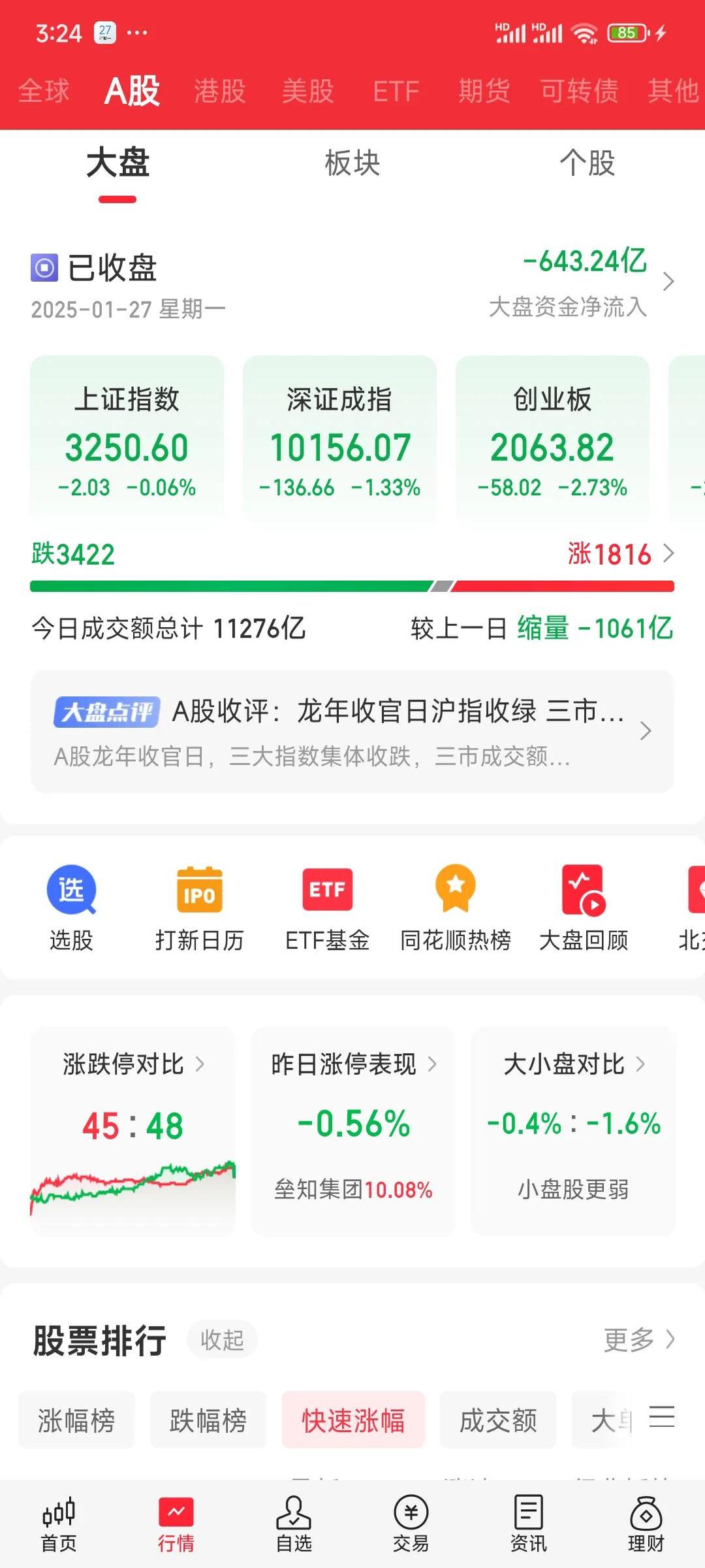 每日互动换手率41.34%，上榜营业部合计净卖出1.04亿元