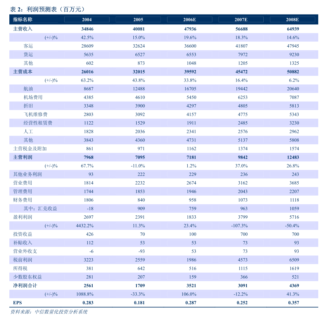 均普智能股价创新高,融资客抢先加仓