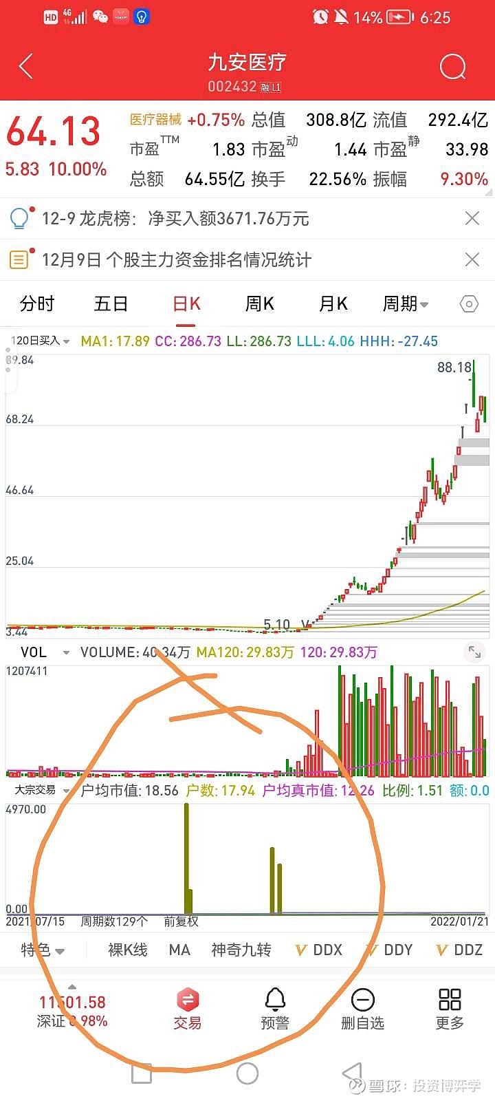 颀中科技现2笔大宗交易 合计成交123.42万股