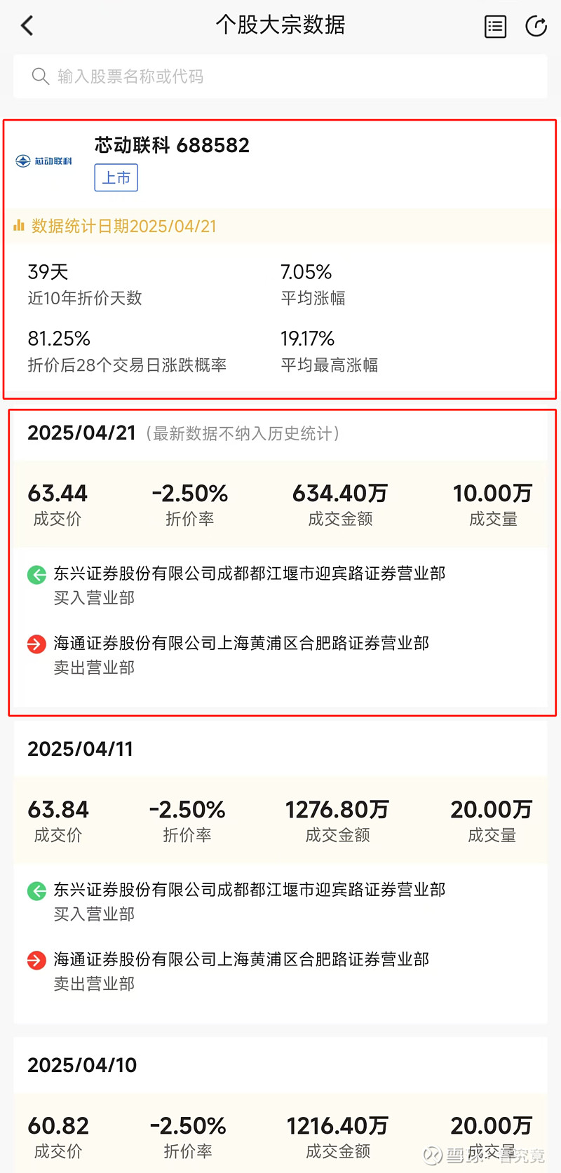 芯动联科大宗交易成交10.00万股 成交额555.70万元