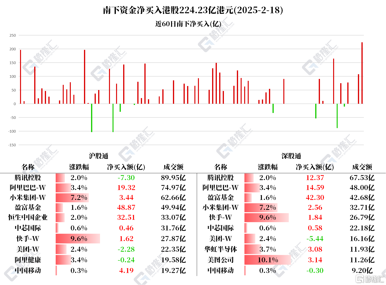 昆船智能:国风投资拟减持不超3%公司股份