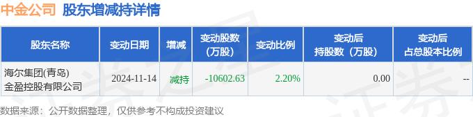 富创精密2月18日大宗交易成交1053.00万元