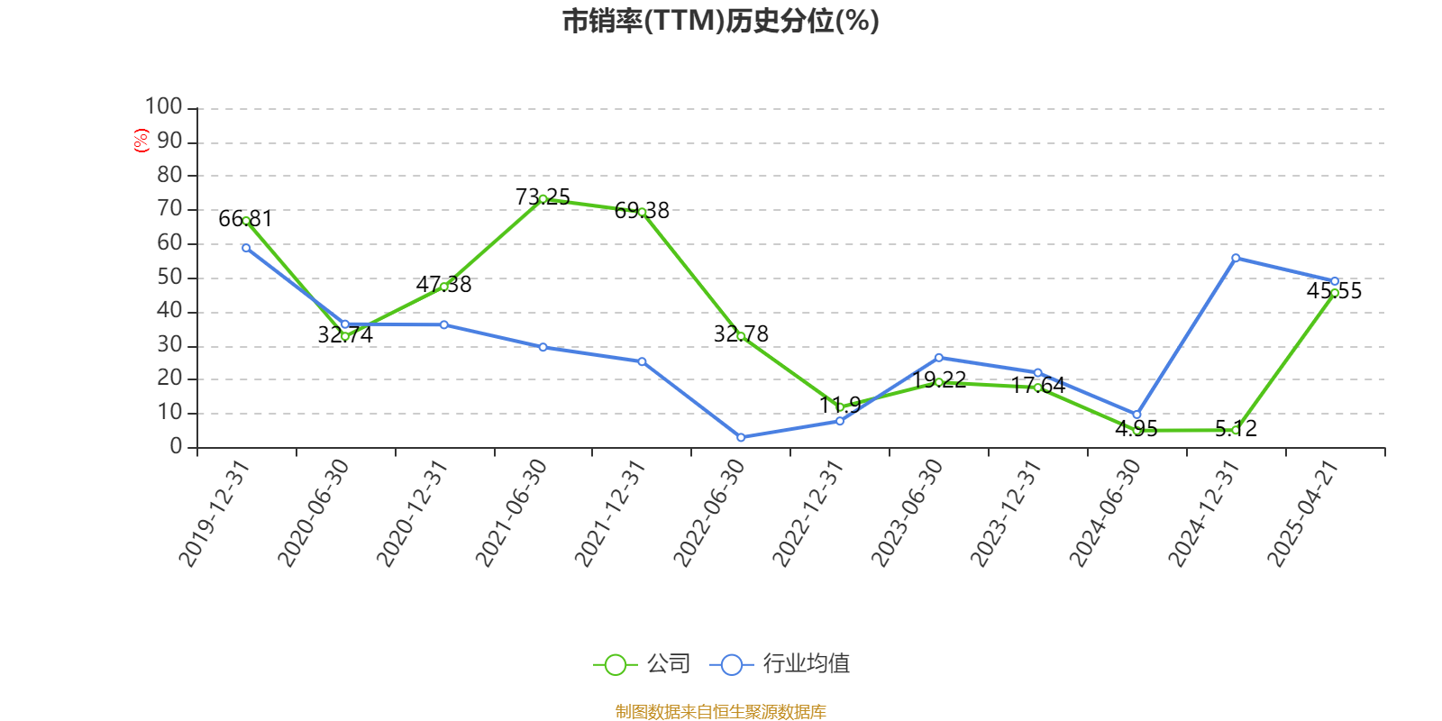 海南华铁录得9天6板