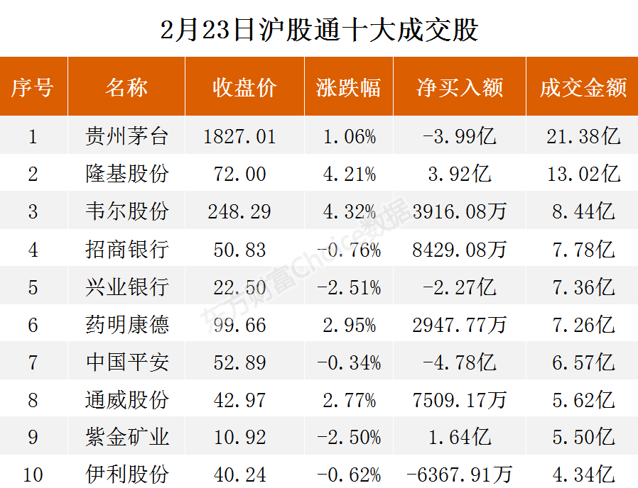 液冷服务器概念涨3.45%，主力资金净流入这些股