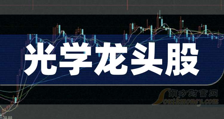 共封装光学(CPO)概念涨3.11%,主力资金净流入42股