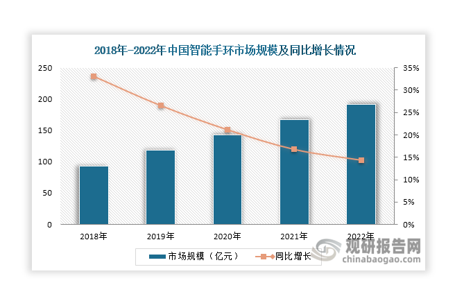 15.90亿主力资金净流入,人形机器人概念涨3.74%