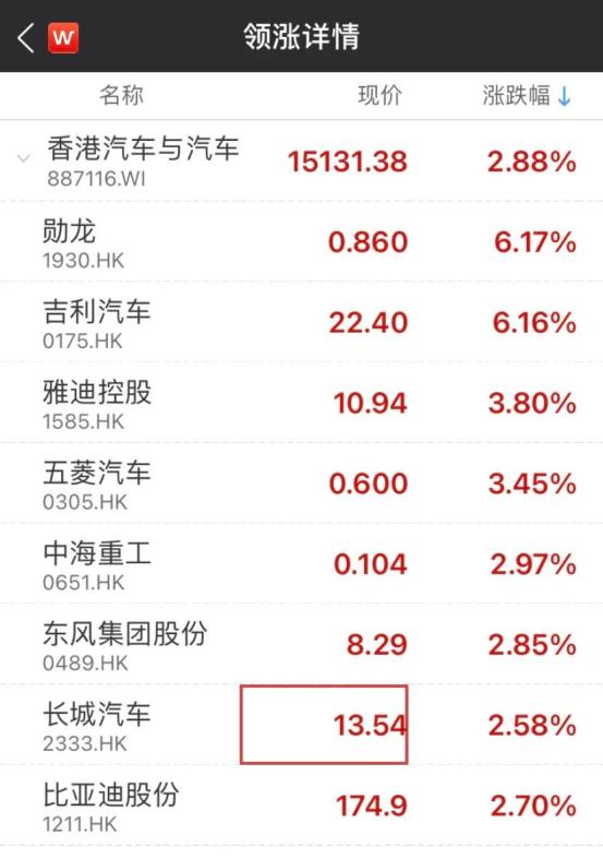 液冷服务器概念涨3.45%，主力资金净流入这些股