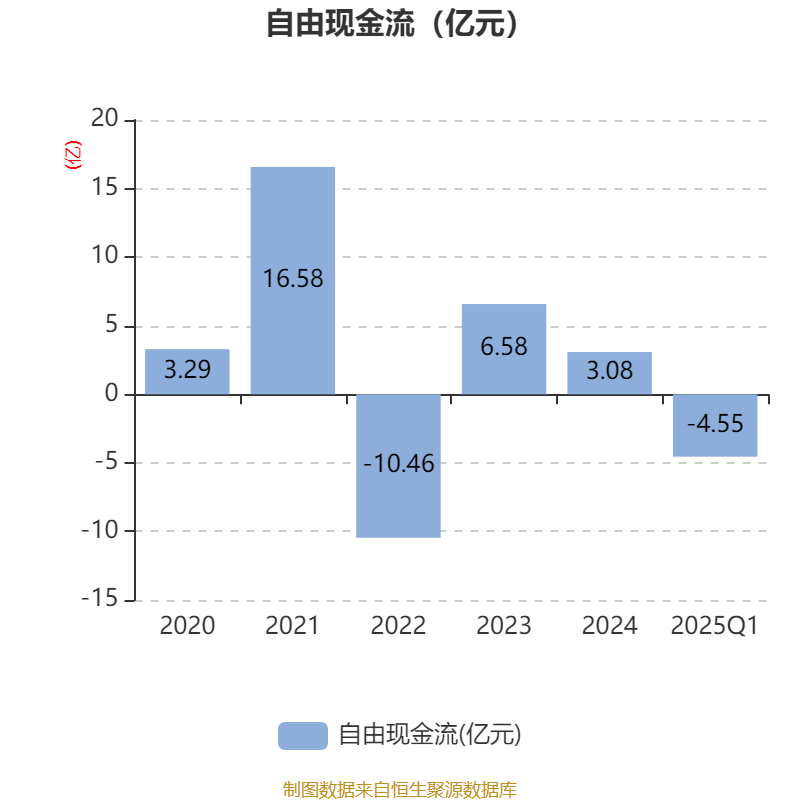 腾达建设：中标3521.43万元工程