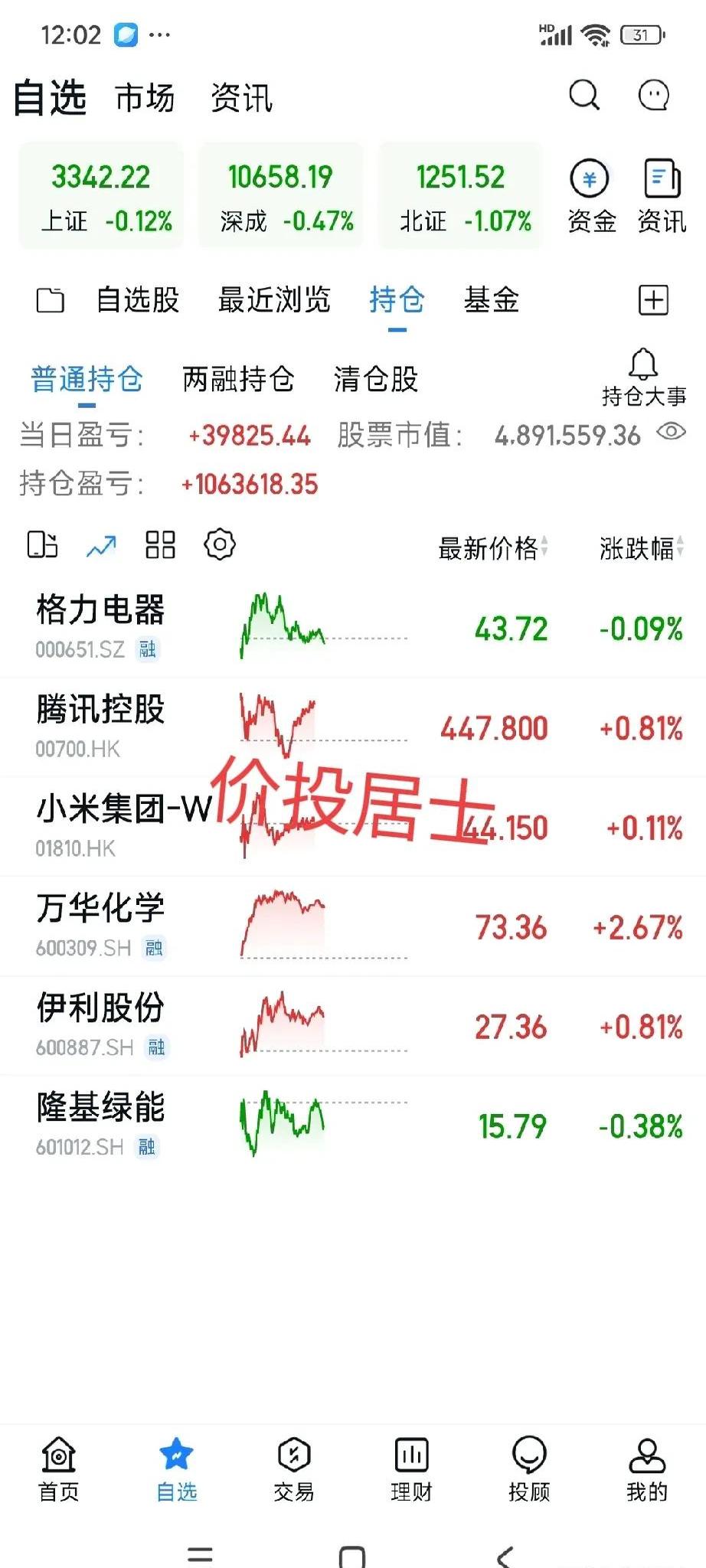 282股获杠杆资金大手笔加仓