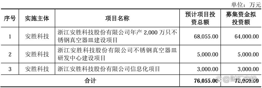 又现撤回上市申请！两家公司终止北交所IPO计划