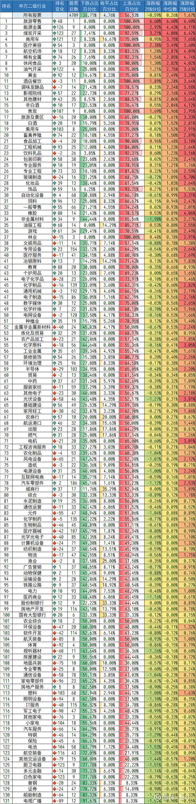 华为鲲鹏概念涨4.55%,主力资金净流入这些股