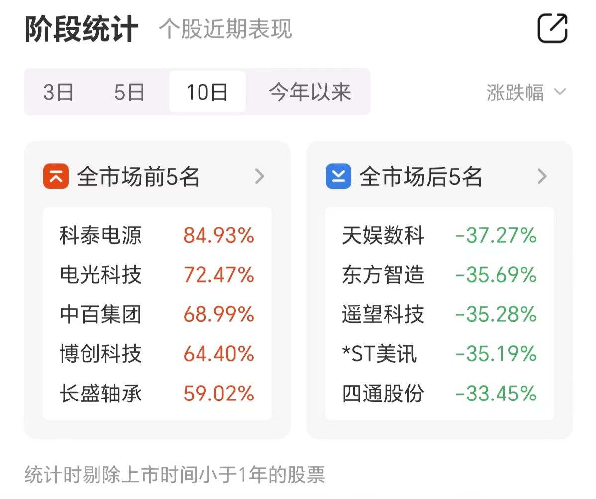 国资云概念涨4.44%，主力资金净流入31股
