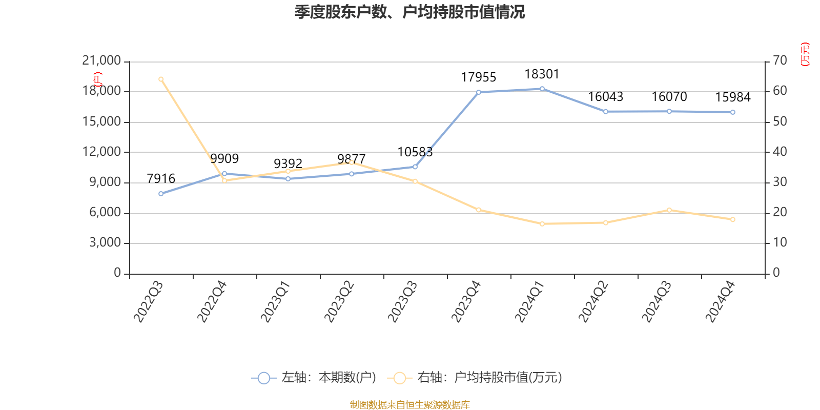 常青股份2月14日龙虎榜数据